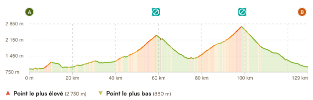 Étape J1 - Guillestre à Sampeyre